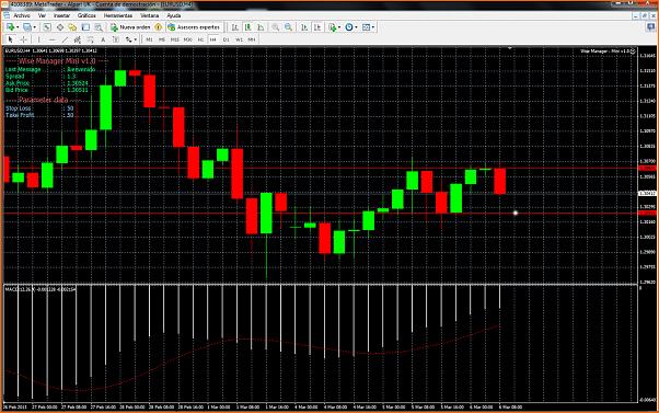 Analisis Tecnico EURUSD-15_ope.jpg