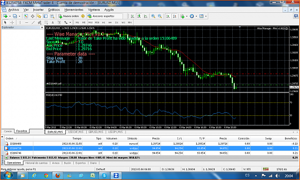 Analisis Tecnico EURUSD-06-03eur-usd.png