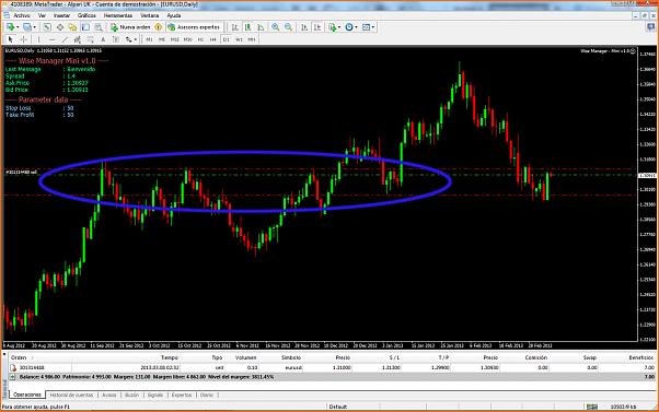 Analisis Tecnico EURUSD-18_ope.jpg