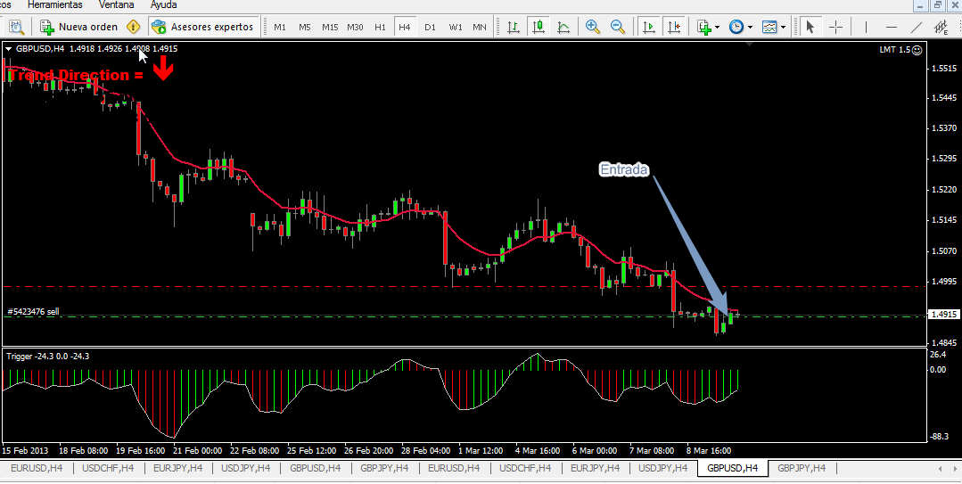 GBPUSD Analisis tecnico-1a-oper-real-cable.png