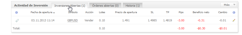 GBPUSD Analisis tecnico-1-oper-real.png