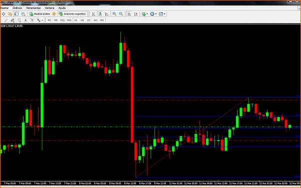 Analisis Tecnico EURUSD-20.jpg