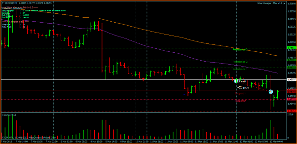 GBPUSD Analisis tecnico-gbpusdh1.png