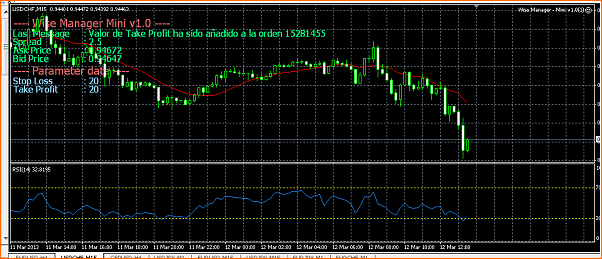 Analisis Tecnico USDJPY-12-03-usd-jpy-venta-venta.png