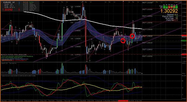 Analisis Tecnico EURUSD-captura.jpg