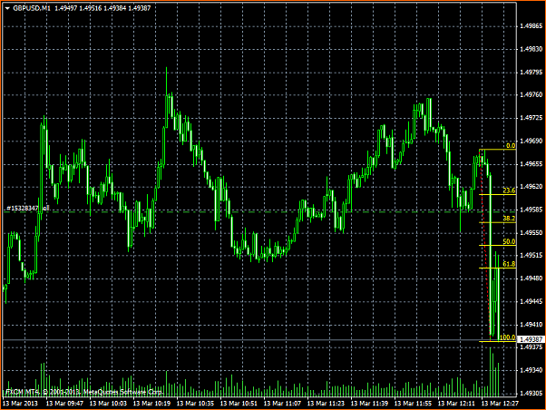 GBPUSD Analisis tecnico-gbpusdm1f.png