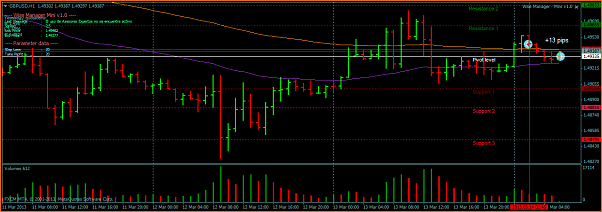 GBPUSD Analisis tecnico-gbpusdh1.png
