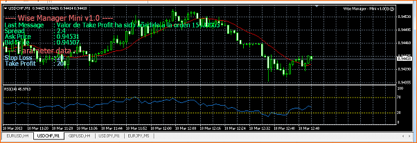 USDCHF Analisis Tecnico-18-03-usd-chf-venta.png