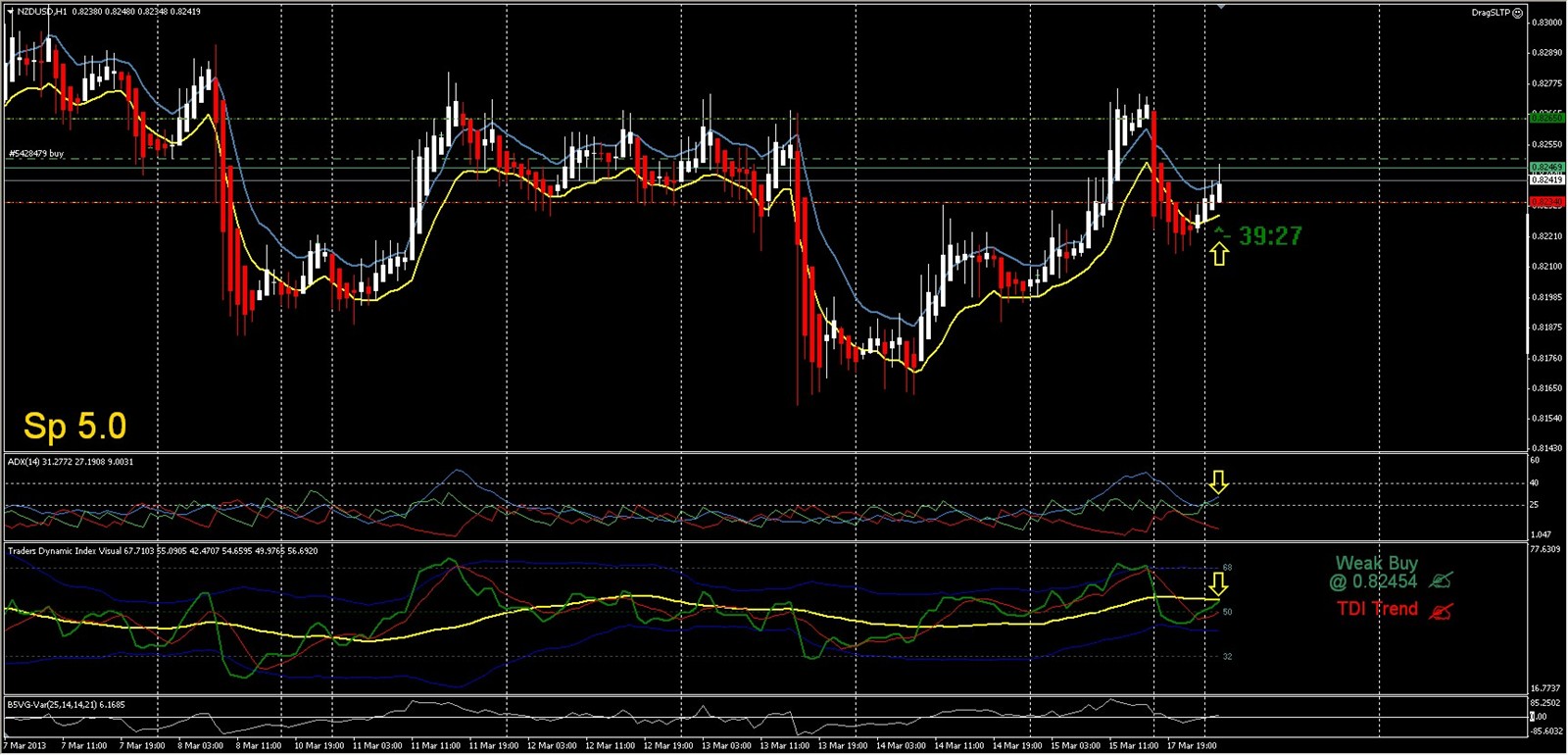 NZDUSD Mi Analisis tecnico-op9.jpg