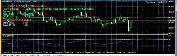 Analisis Tecnico EURUSD-19-03eur-usd-venta.png