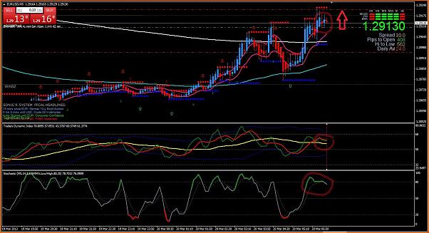 Analisis Tecnico EURUSD-captura.jpg
