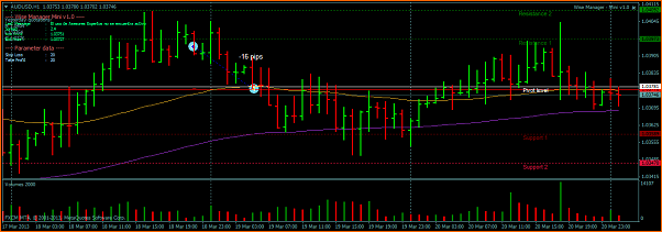 An&aacute;lisis T&eacute;cnico AUDUSD-audusdh1.png