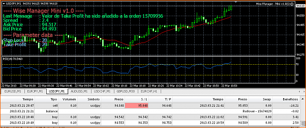 Analisis Tecnico USDJPY-22-03-usd-jpy-venta.png