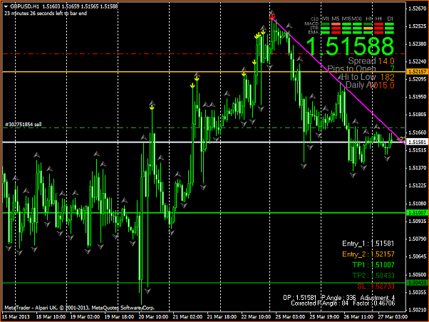 GBPUSD Analisis tecnico-gbpusdh1-mar13.27.png