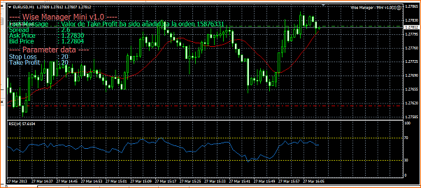 Analisis Tecnico EURUSD-27-03-eur-usd.png