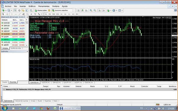 Analisis Tecnico EURUSD-27-03-eur-usd-venta.png