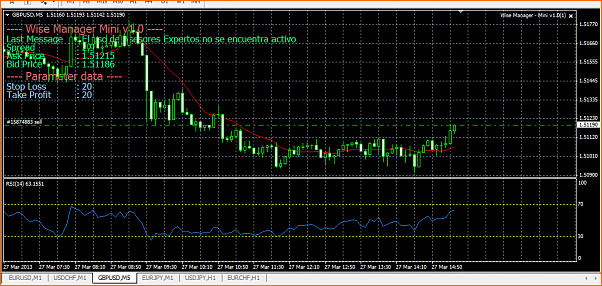 GBPUSD Analisis tecnico-27-03-gbp-usd.png