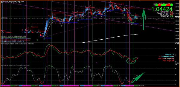 An&aacute;lisis T&eacute;cnico AUDUSD-captura.jpg