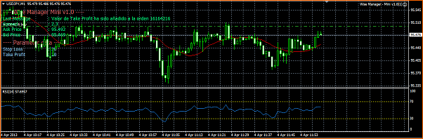 Analisis Tecnico USDJPY-04-04-usd-jpy.png