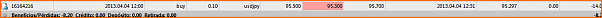 Analisis Tecnico USDJPY-04-04-usd-jpy-venta.png