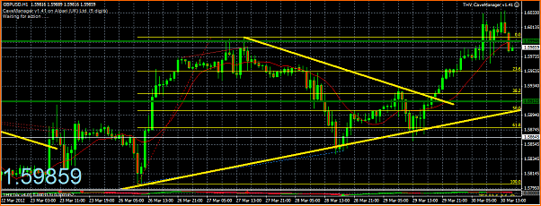 GBPUSD Analisis tecnico-captura10.png