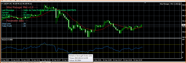 Analisis Tecnico USDJPY-12-04-usd-jpy-venta.png