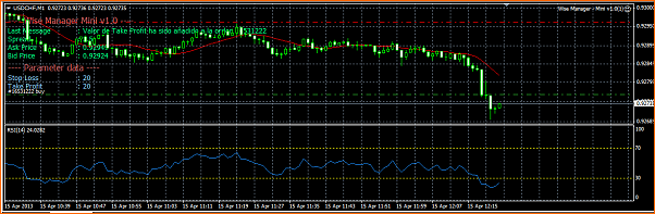 USDCHF Analisis Tecnico-15-04-2-usd-chf.png