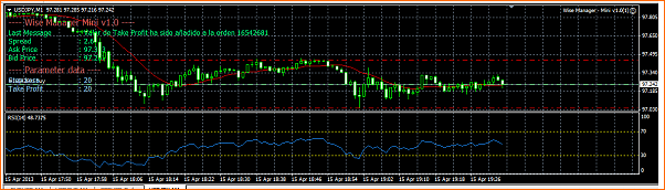 Analisis Tecnico USDJPY-15-04-usd-jpy.png