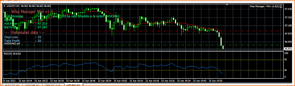 Analisis Tecnico USDJPY-15-04-usd-jpy-2.png