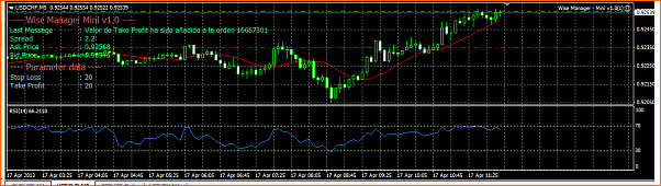 USDCHF Analisis Tecnico-17-04-usd-chf.png