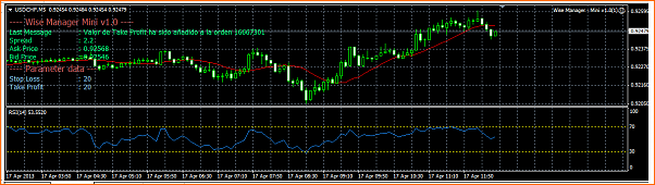 USDCHF Analisis Tecnico-17-04-usd-chfventa.png