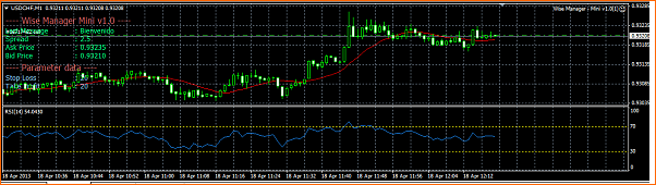 USDCHF Analisis Tecnico-18-04-usd-chf.png
