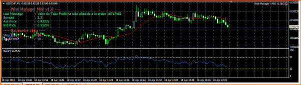 USDCHF Analisis Tecnico-18-04-usd-chf-venta.png
