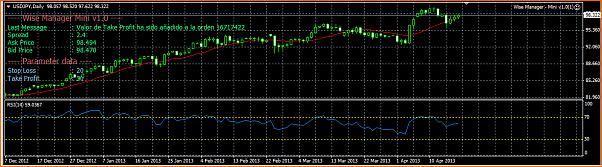 Analisis Tecnico USDJPY-18-04-usd-jpy-venta.png