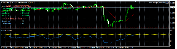 USDCHF Analisis Tecnico-19-04-usd-chf.png