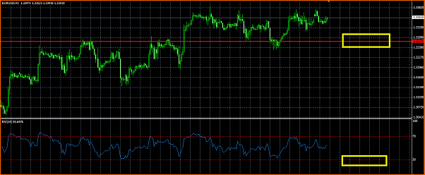 Analisis Tecnico EURUSD-rsi.png