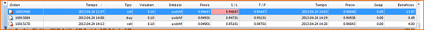 USDCHF Analisis Tecnico-24-04-.png