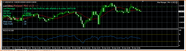 USDCHF Analisis Tecnico-25-04-usd-chf.png