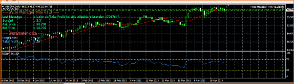 Analisis Tecnico USDJPY-26-04-usd-jpy-.png