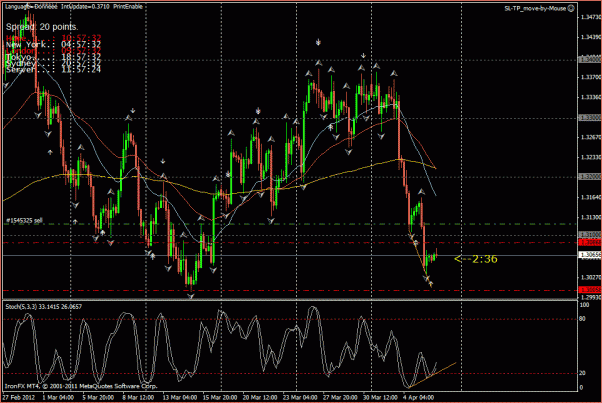 Operaciones Varias-02.07-eurusd-m15.gif