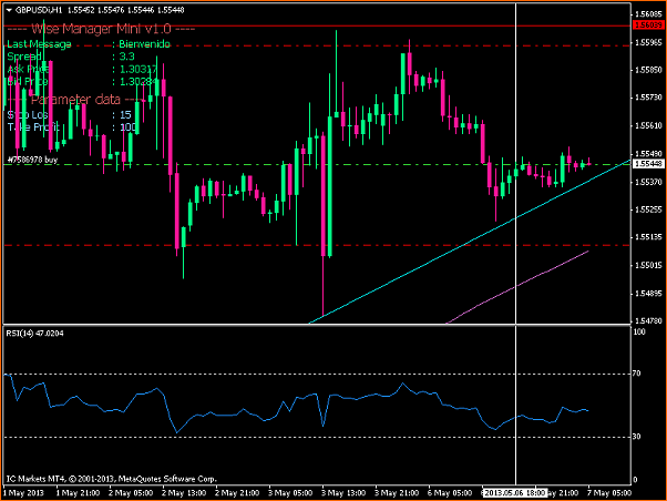 Diario de Forex de Ktiro88-gbpusdih1.png
