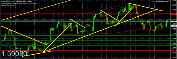 GBPUSD Analisis tecnico-captura10.png