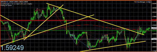 GBPUSD Analisis tecnico-captura10.png