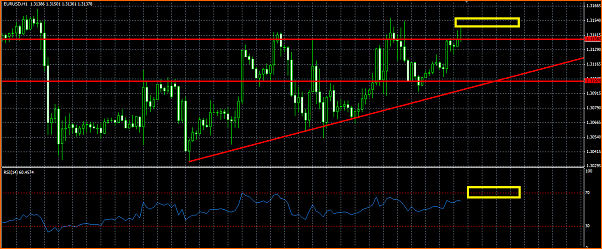 Analisis Tecnico EURUSD-eurusd.png