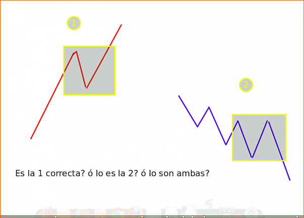 Secciones del Precio en Forex-selecci-and-243-n_003.png