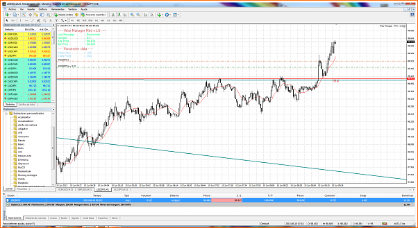Diario de forex de ander-usdjpyi-m1-international-capital-markets.png