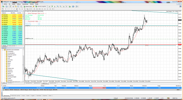 Diario de forex de ander-usdjpyi-m1-international-capital-markets-2.png