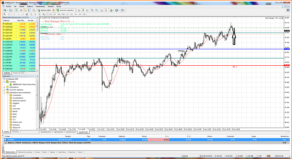 Diario de forex de ander-audjpyi-m5-international-capital-markets.png