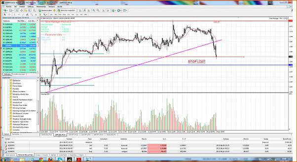Diario de forex de ander-gbpusd.png
