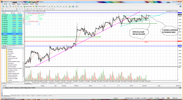 Diario de forex de ander-eurusdi-h1-international-capital-markets.png